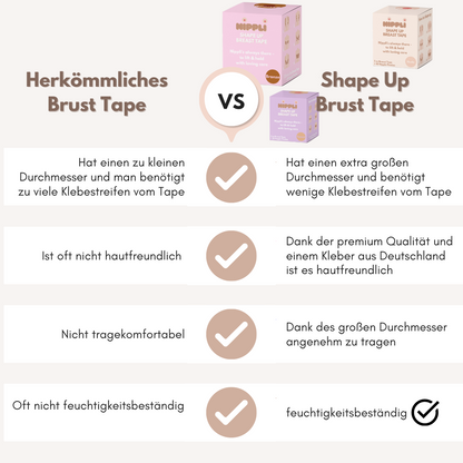 Vorteile von Nippli Shape Up Brust Tape 